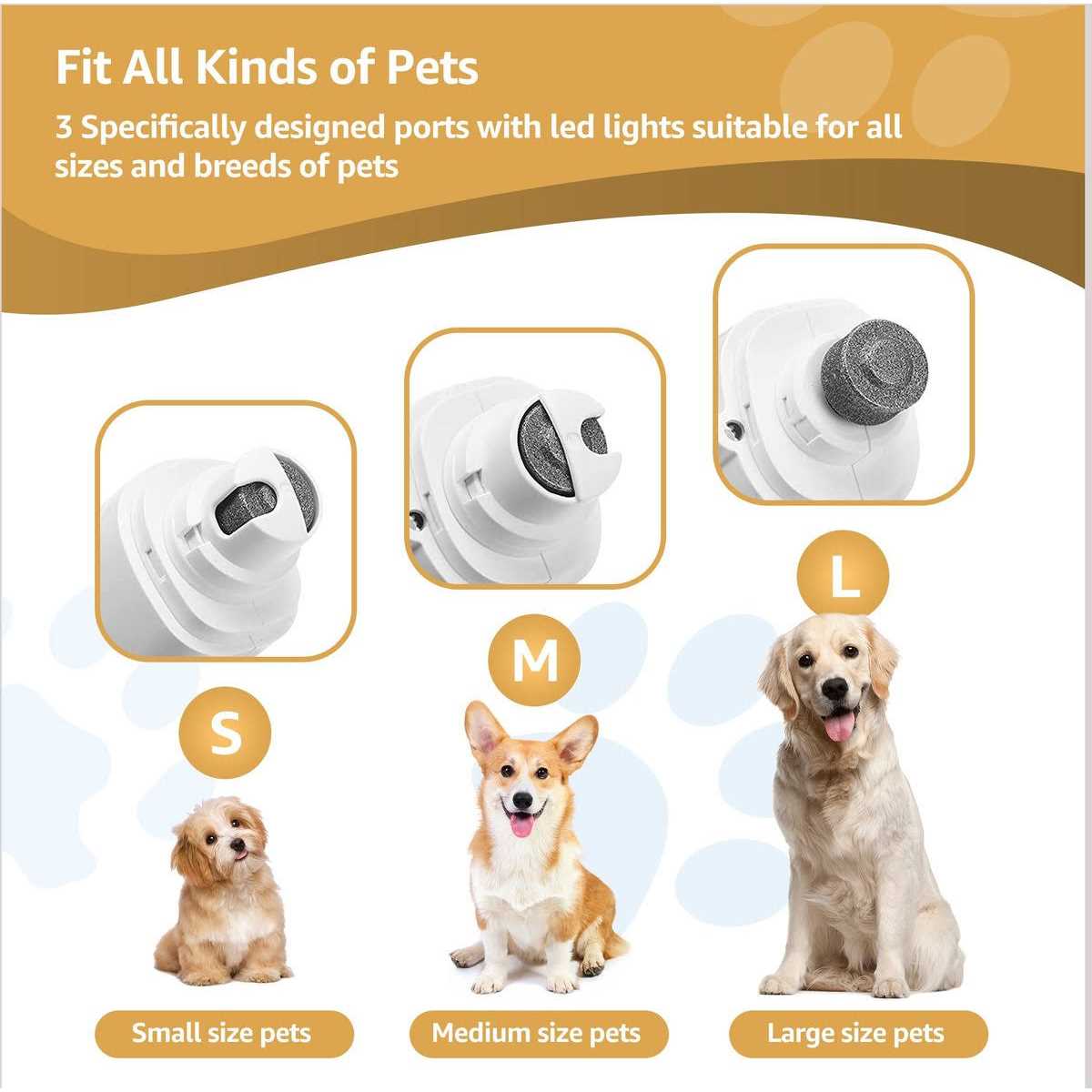 Pawshelf 2-in-1 Dog & Cat Nail Grinders & Clippers - Healthber