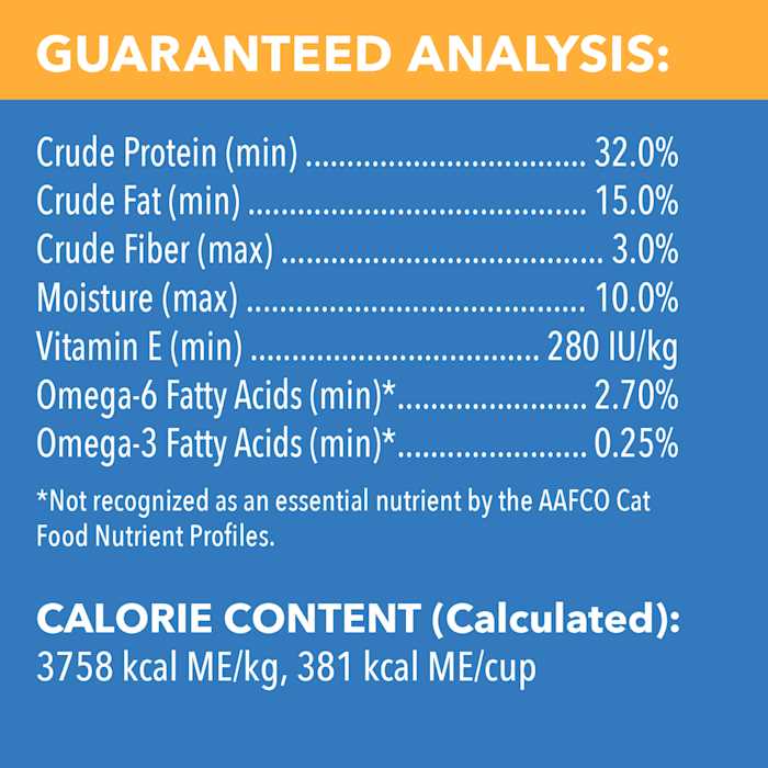Iams Healthy Enjoyment Chicken & Beef Dry Cat Food - Healthber