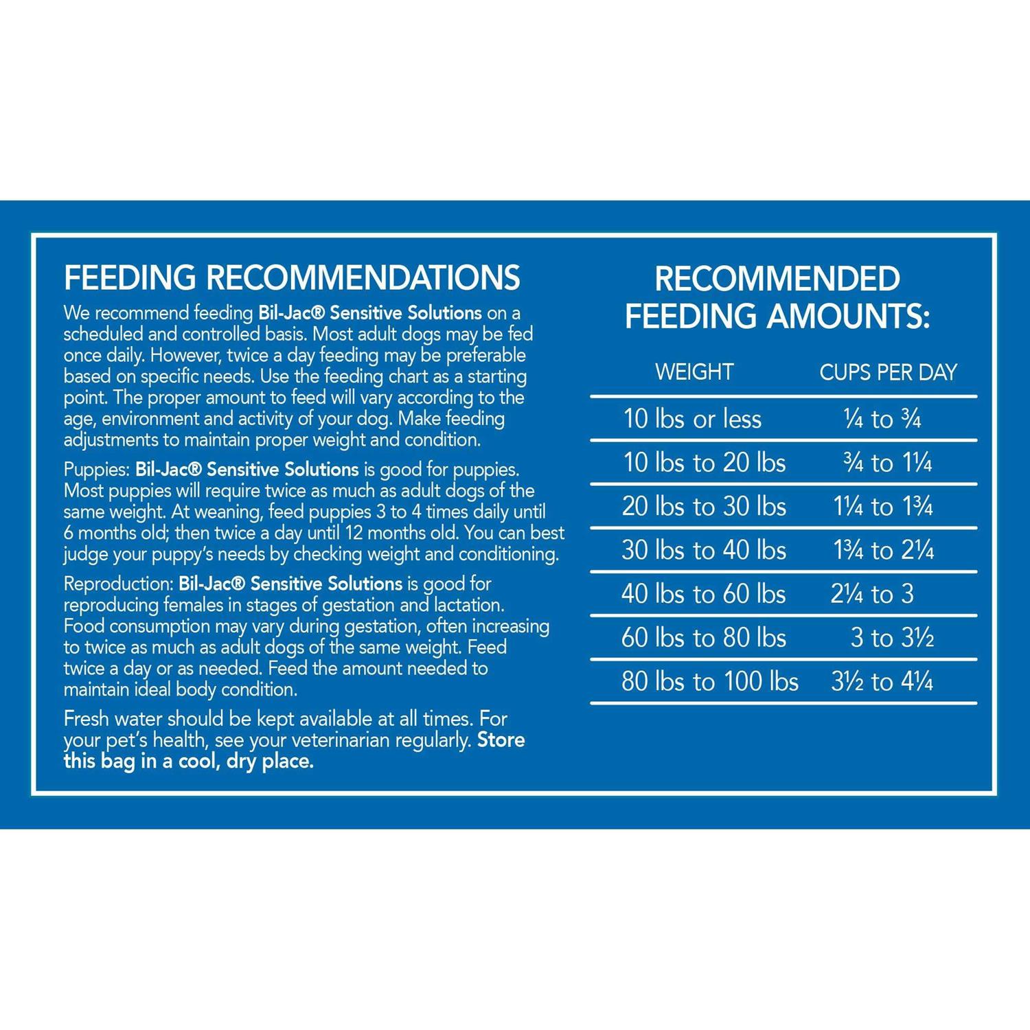 Bil Jac Sensitive Solutions Dog Food - Healthber