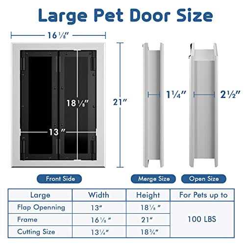 Premium Dog Door Petouch Aluminum Pet Door with Double Panels - Healthber