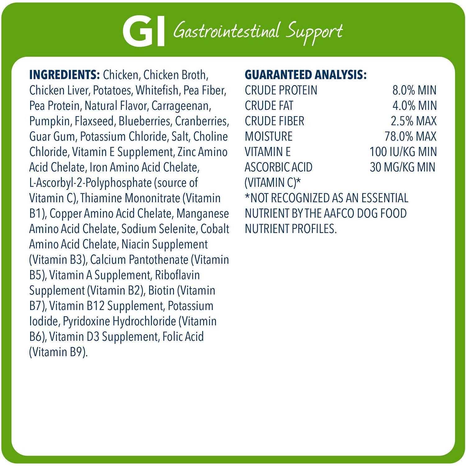 Blue Buffalo Natural Veterinary Diet GI Gastrointestinal Support Low Fat Dry Dog Food - Healthber