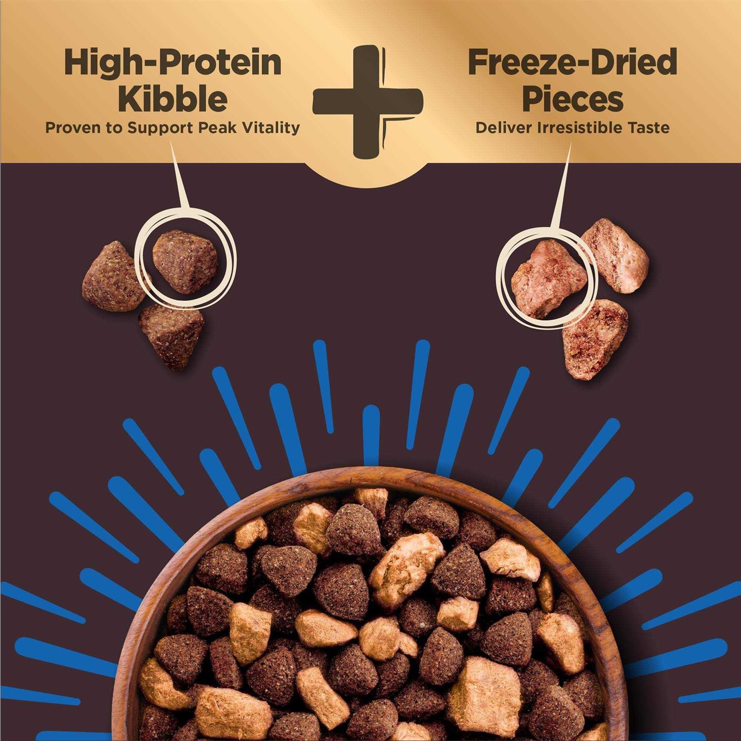 Wellness Core+ Large Breed Adult Dog Food Original - Healthber