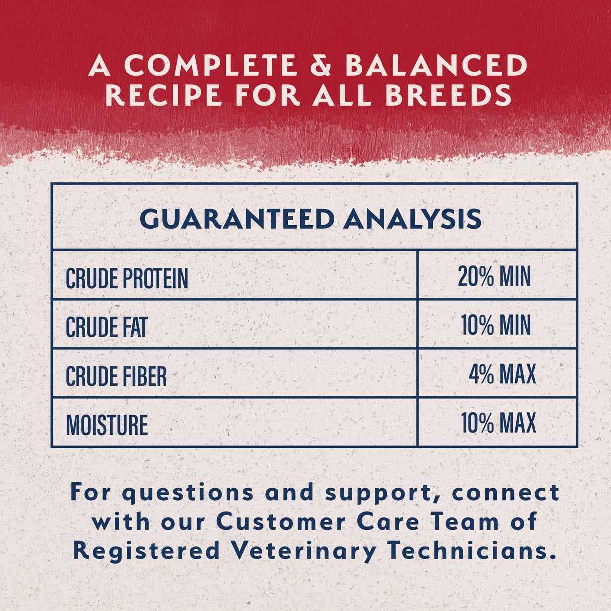 Natural Balance Limited Ingredient Dry Dog Food Sweet Potato Bison - Healthber