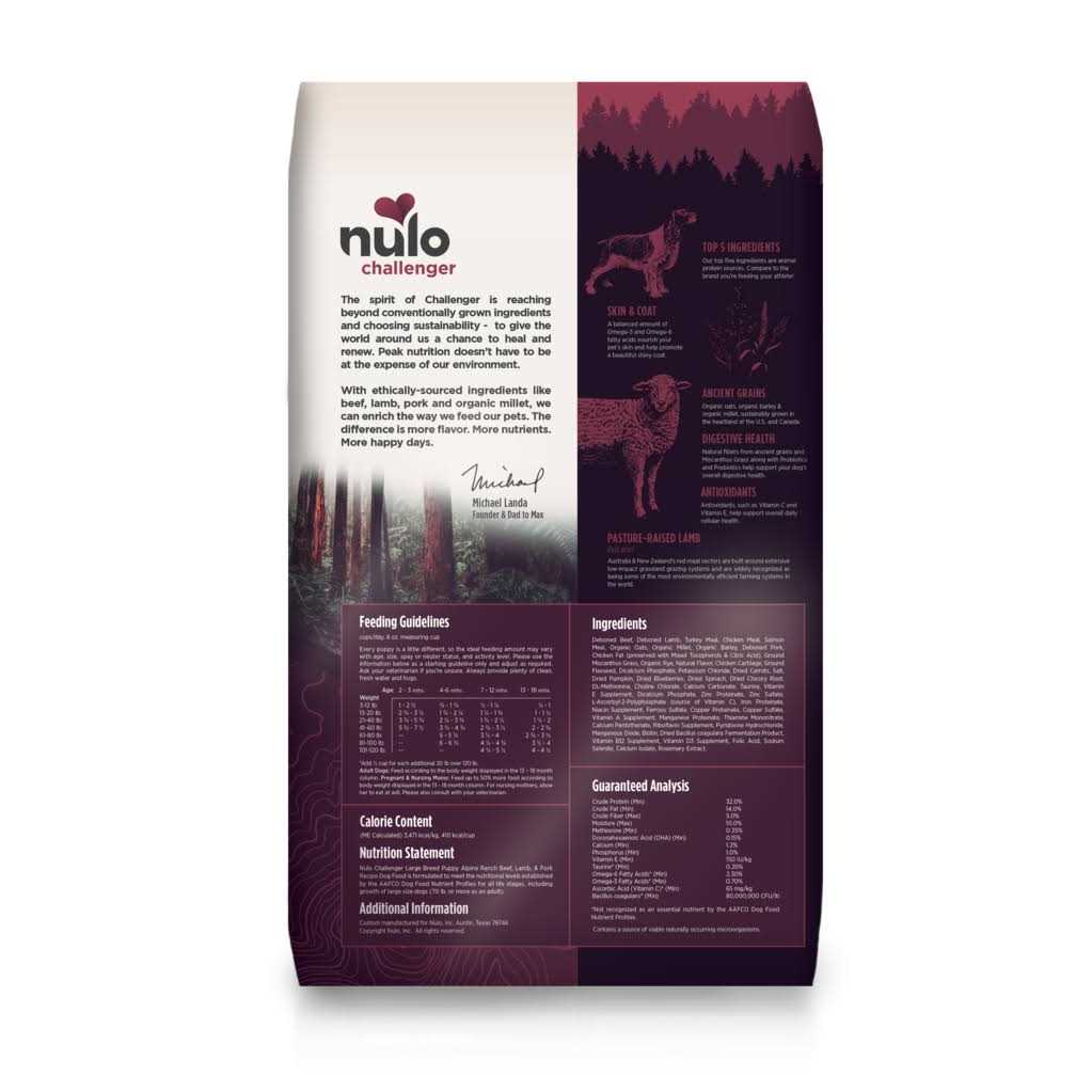 Nulo Challenger Alpine Ranch Beef Lamb & Pork Dry Puppy Food - Healthber