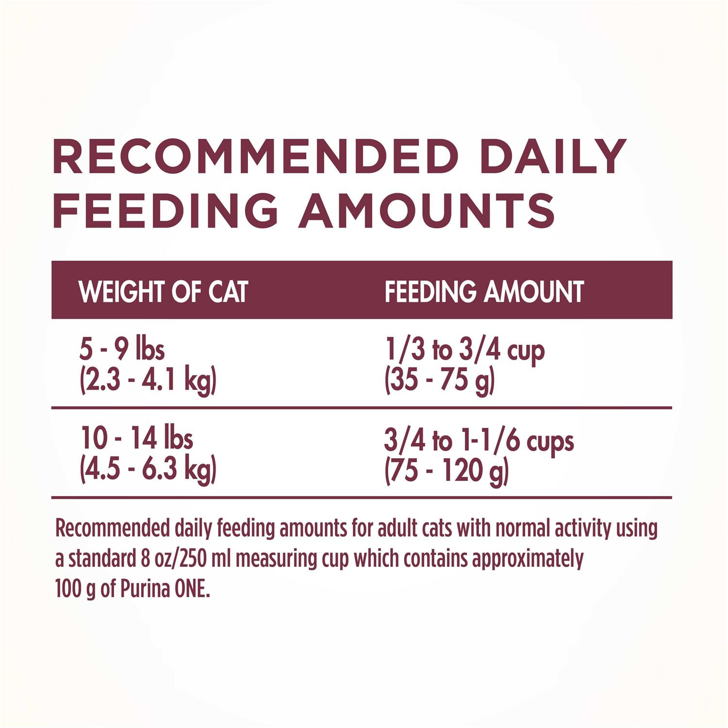 Purina One Urinary Tract Health Dry Cat Food - Healthber