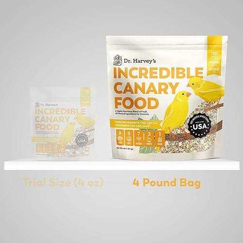 Dr. Harvey’s Incredible Canary Blend - Healthber