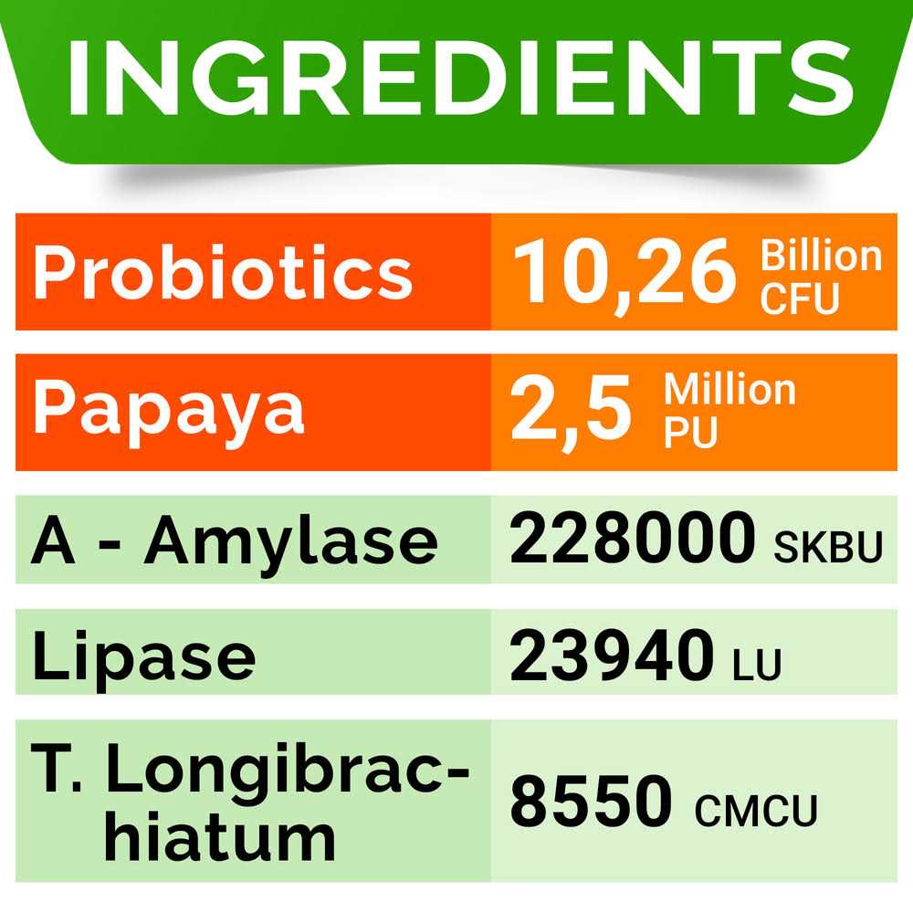 StrellaLab Probiotics Powder for Cats and Dogs - Healthber