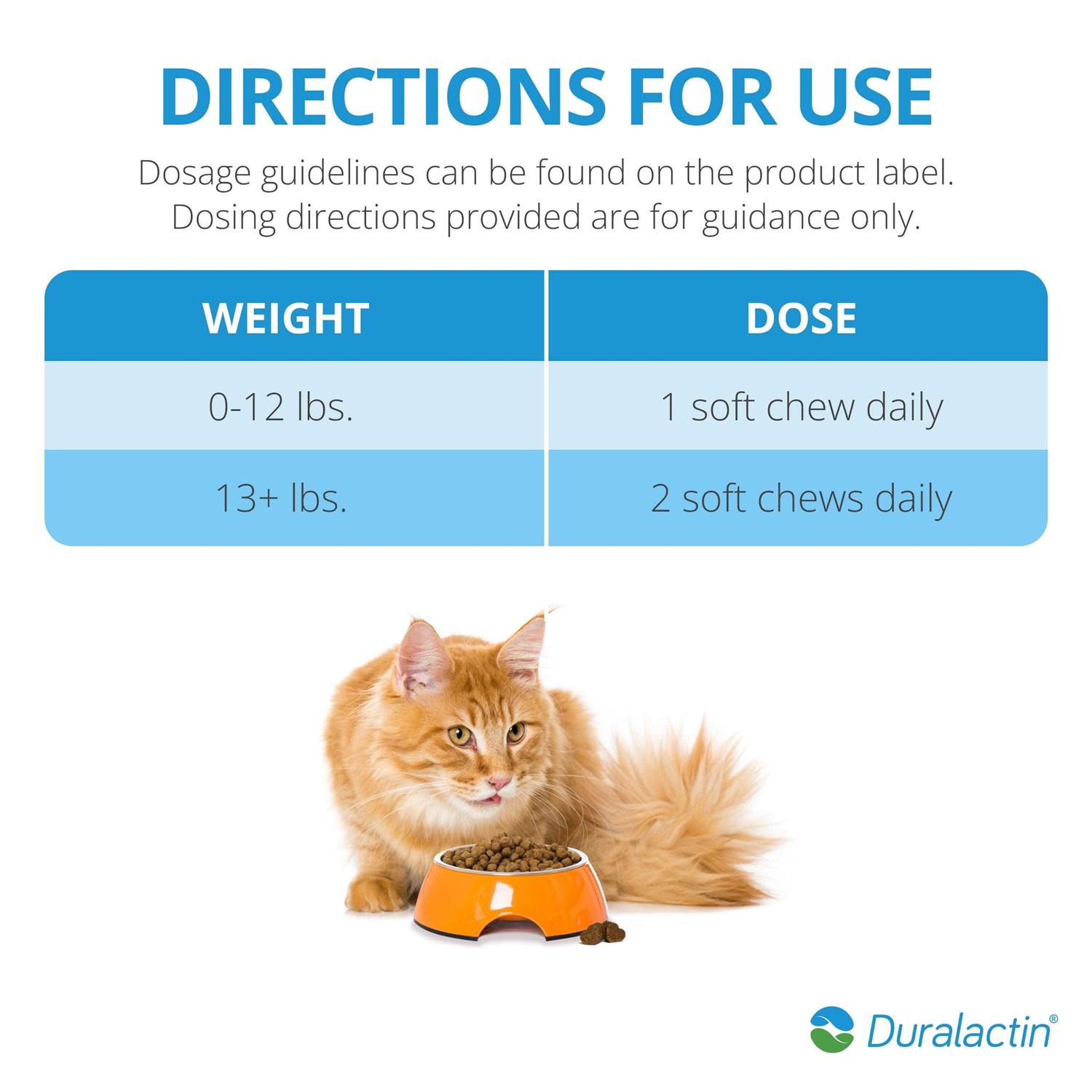 Duralactin Feline + Fatty Acids Joint Health & Inflammation Soft Chews for Cats - Healthber