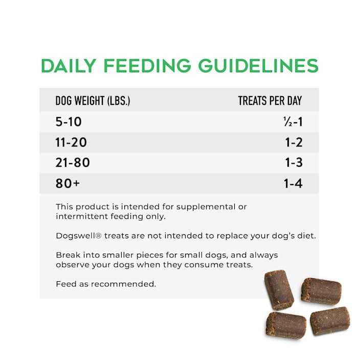 Dogswell Hip & Joint Soft & Chewy Bacon Dog Treats - Healthber