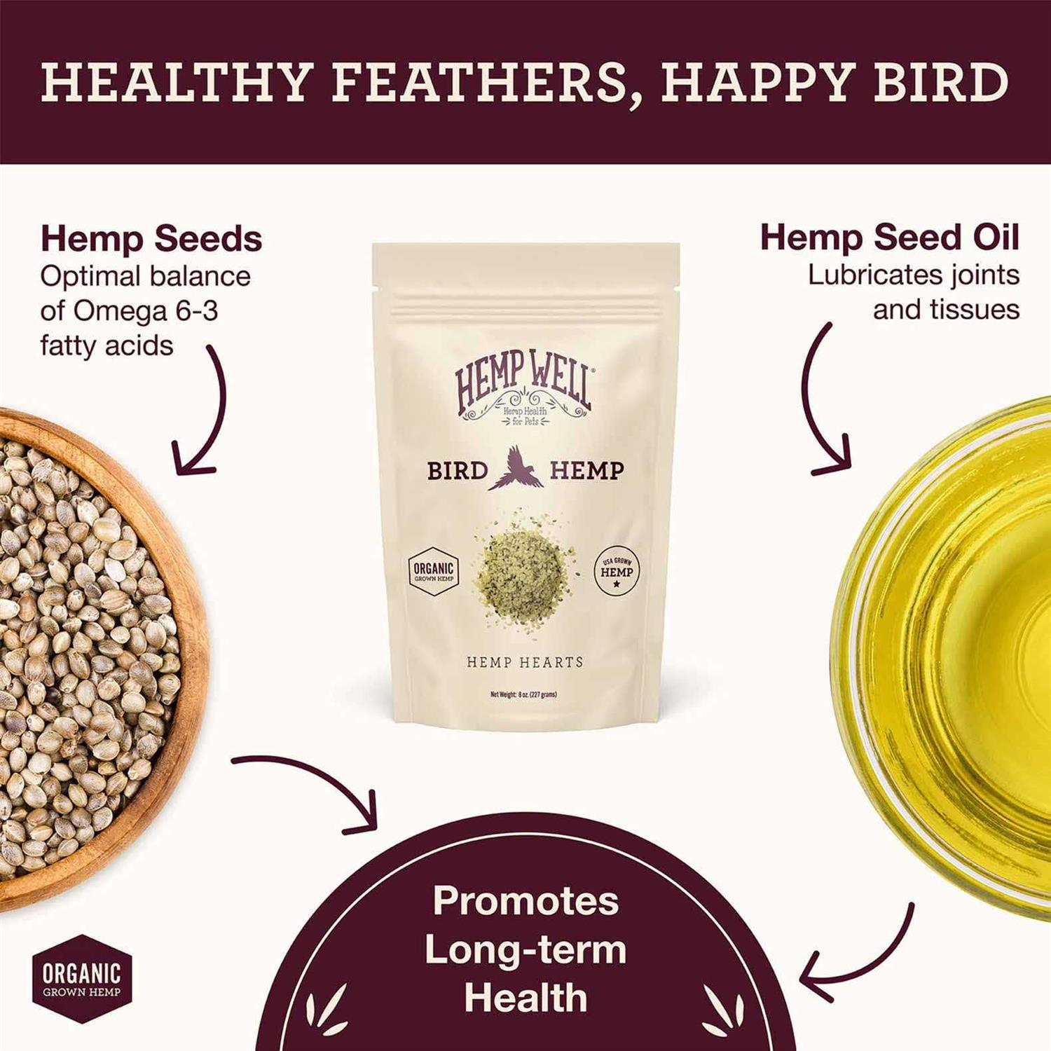 Hemp Well Bird Hemp Hearts Bird Supplement - Healthber