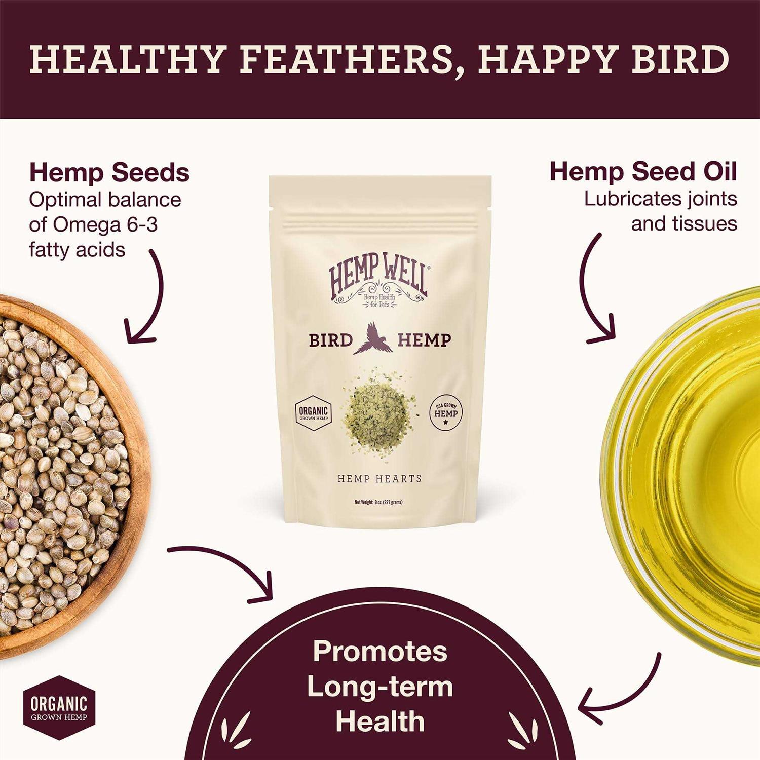 Hemp Well Bird Hemp Hearts Bird Supplement - Healthber