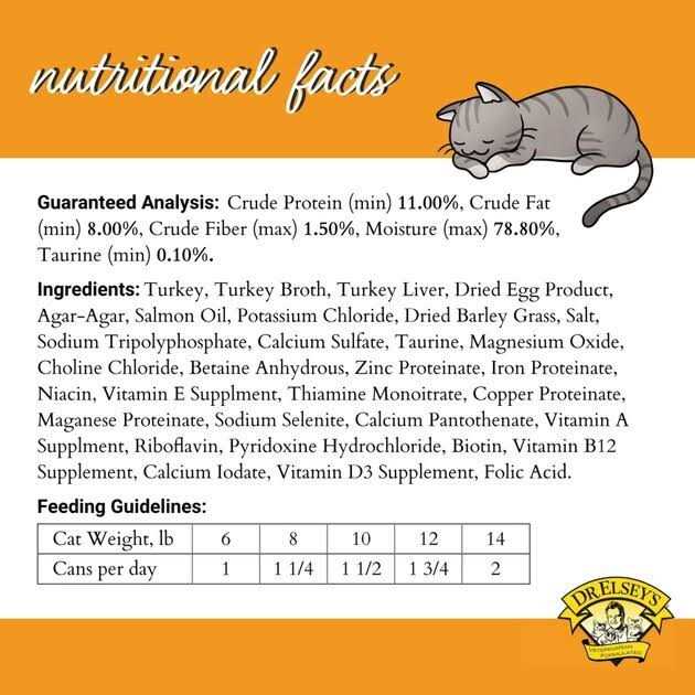 Dr. Elsey’s cleanprotein Recipe Wet Cat Food - Healthber