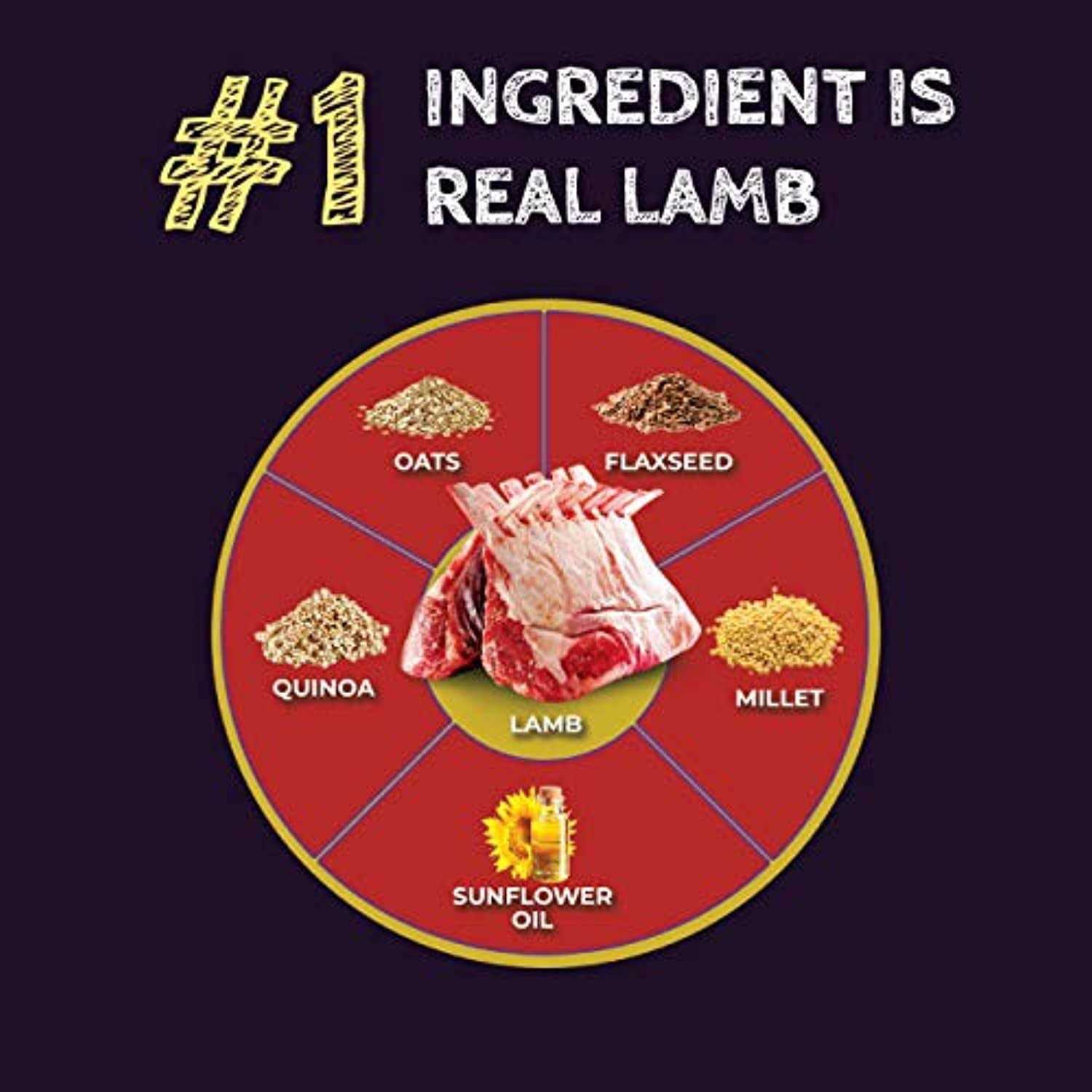 Zignature Select Cuts Lamb Formula Dry Dog Food - Healthber