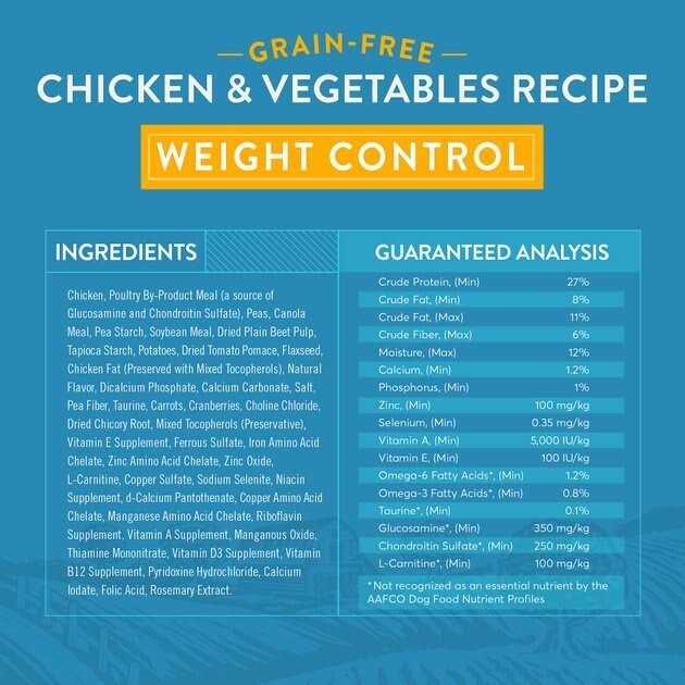 True Acre Foods Weight Control Chicken & Vegetables Recipes Grain-Free Dry Dog Food - Healthber