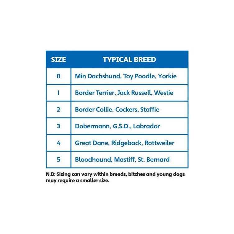 Halti Headcollar - Healthber