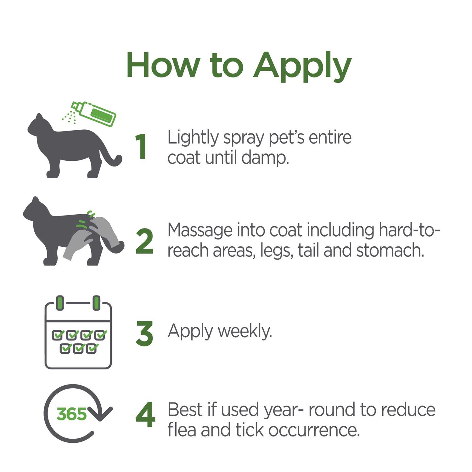 Vetality Naturals Flea & Tick Spray for Dogs - Healthber