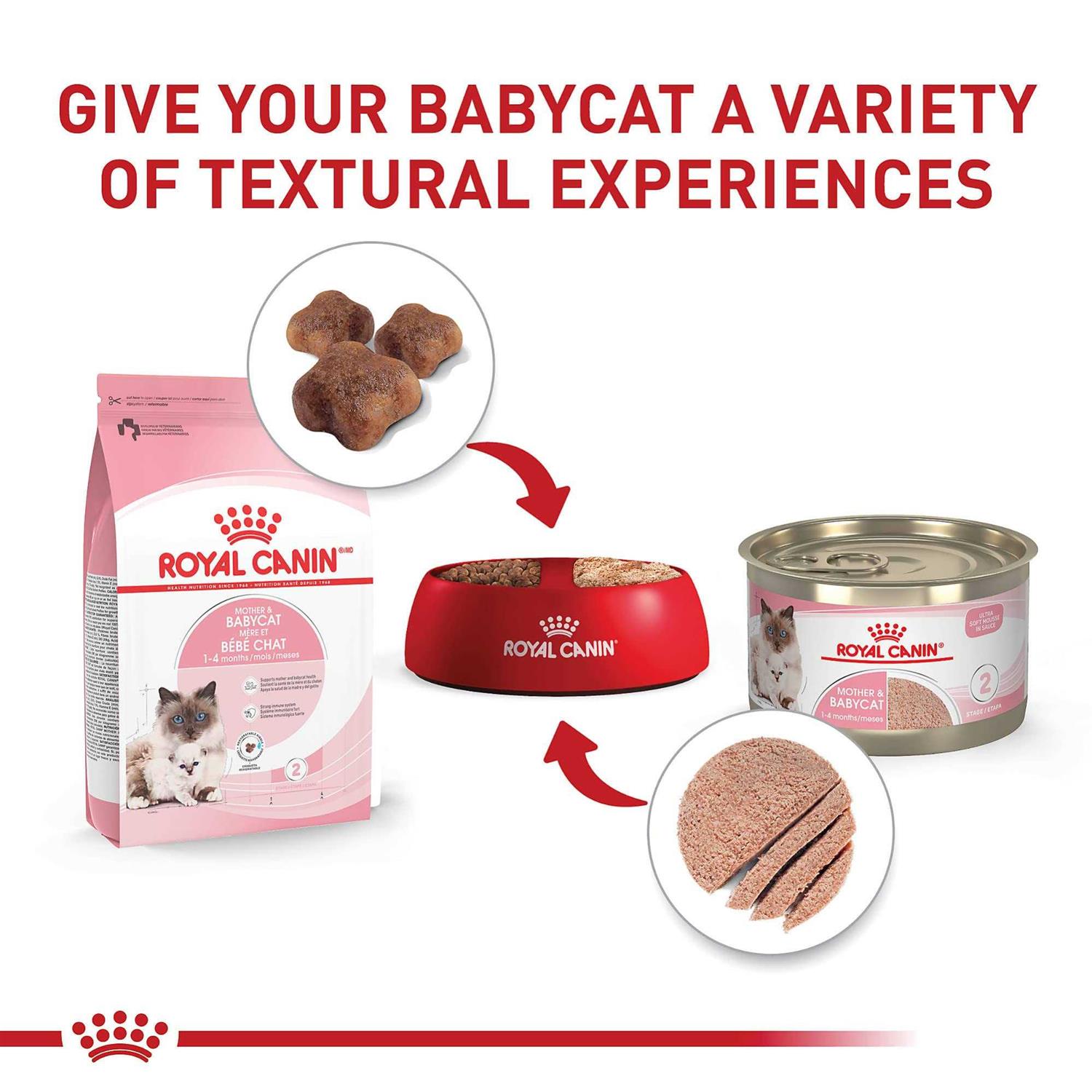 Royal Canin Feline Health Nutrition Mother & Babycat Ultra Soft Mousse in Sauce Canned Cat Food - Healthber