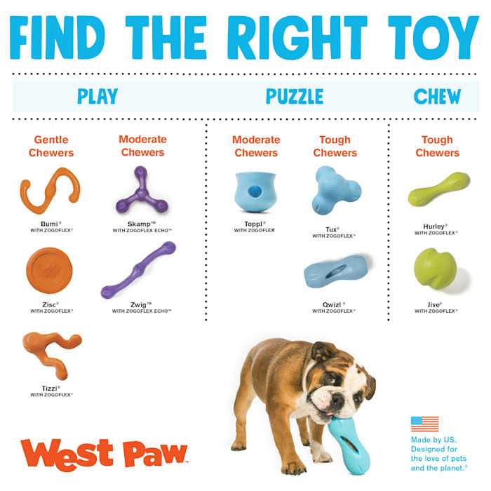 West Paw Hurley Dog Toy - Healthber