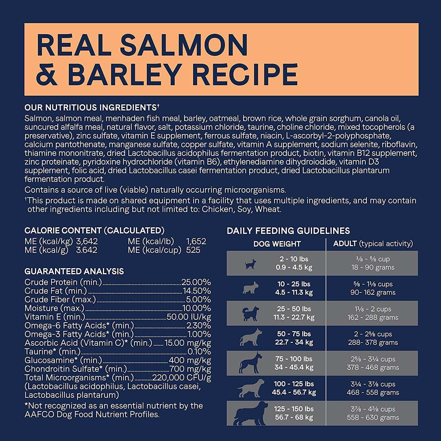 Canidae Pure Real Barley Recipe Dry Dog Food - Healthber