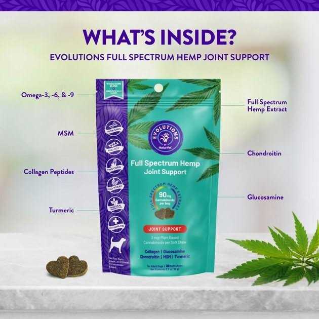 NaturVet Evolutions Full Spectrum Soft Chew Supplement for adult Dogs - Healthber