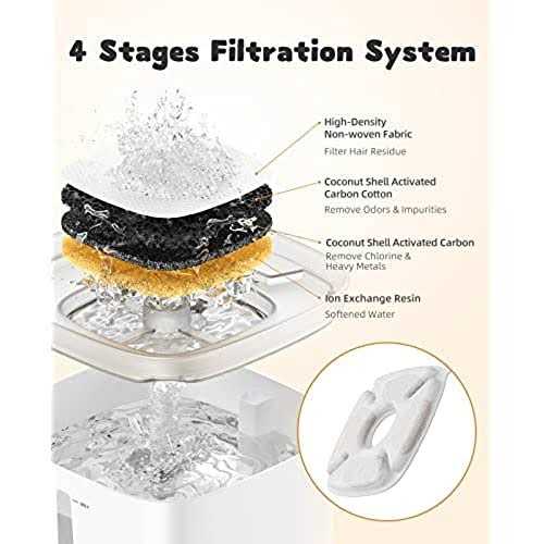 Veken 95oz/2.8L Pet Fountain Automatic Cat Water Fountain Dog Water Dispenser with Smart Pump for Cats - Healthber