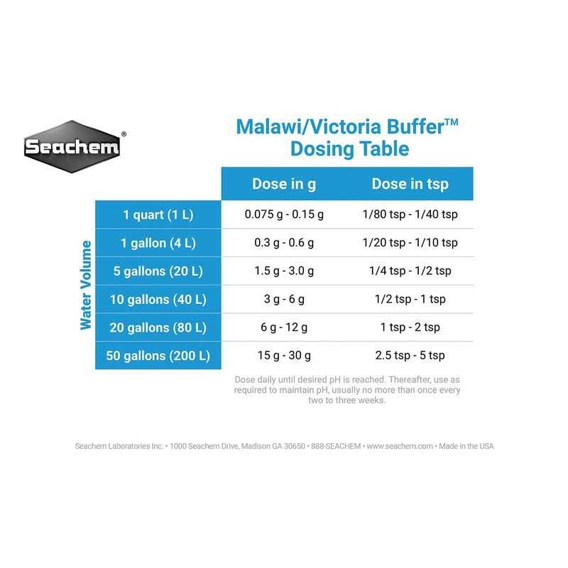 Seachem Malawi Victoria Buffer - Healthber