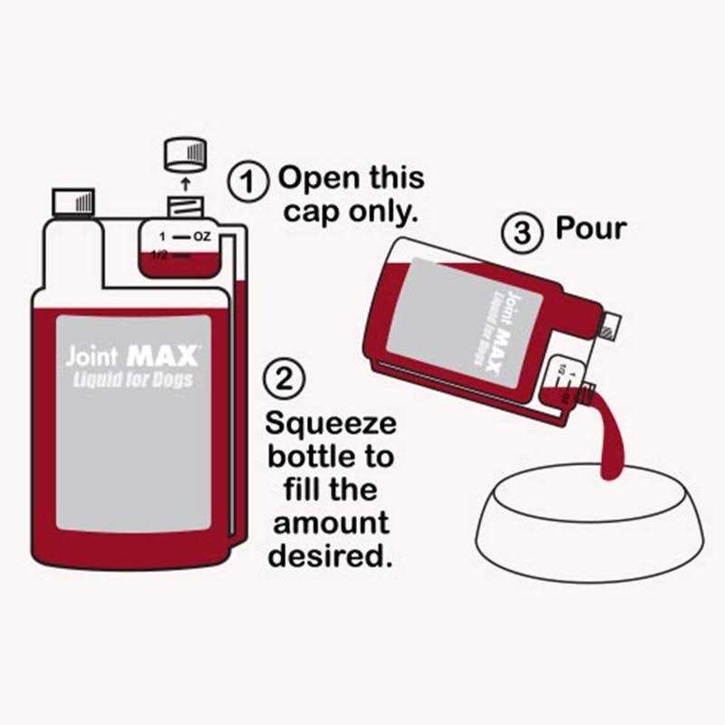 Joint MAX Liquid for Dogs - Healthber