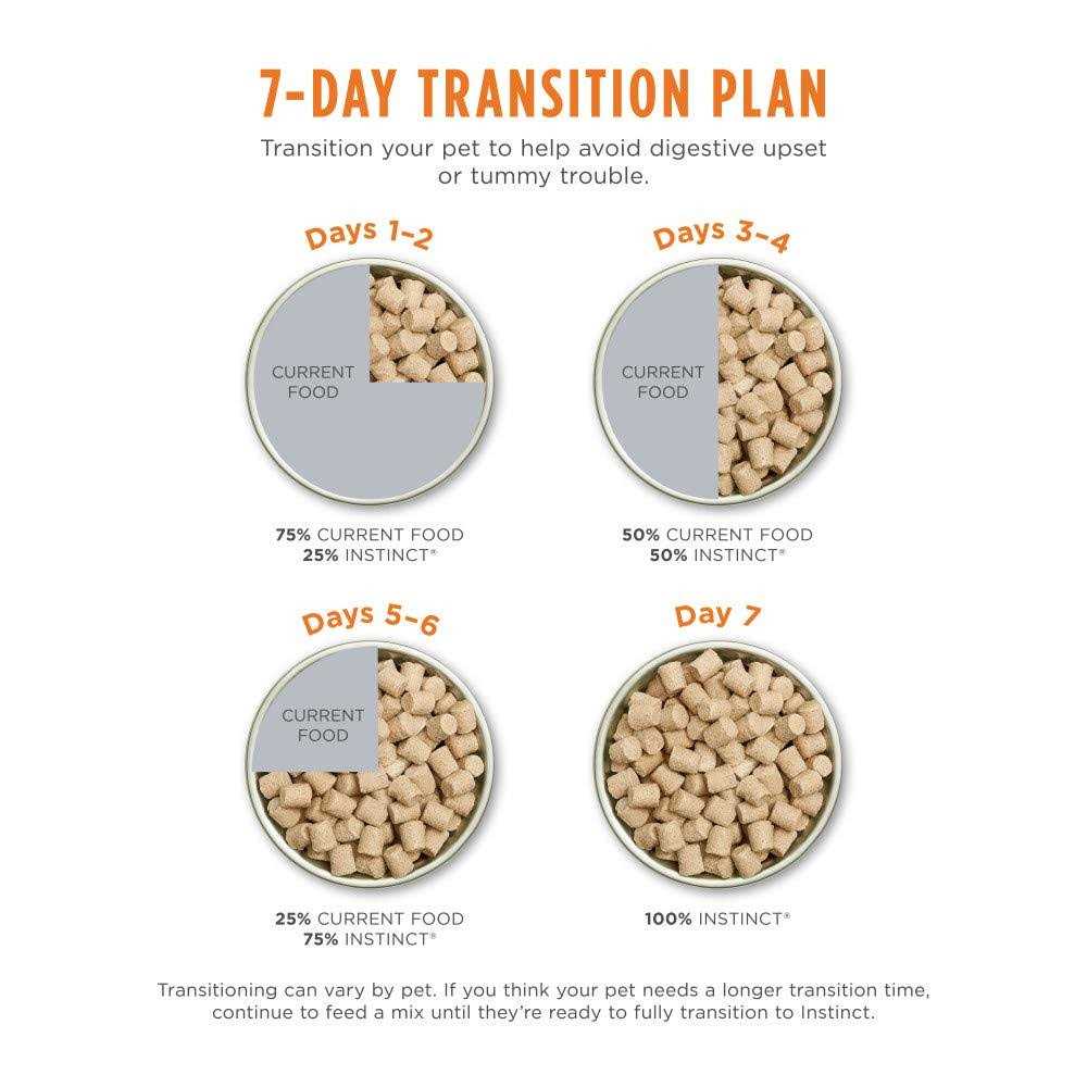 Instinct Freeze Dried Raw Meals Grain Free Recipe Dog Food - Healthber