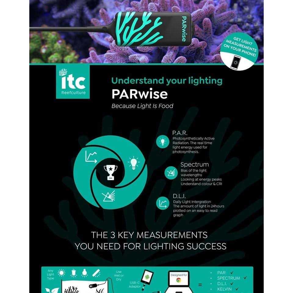 ITC Reefculture PARwise USB Light Meter - Healthber
