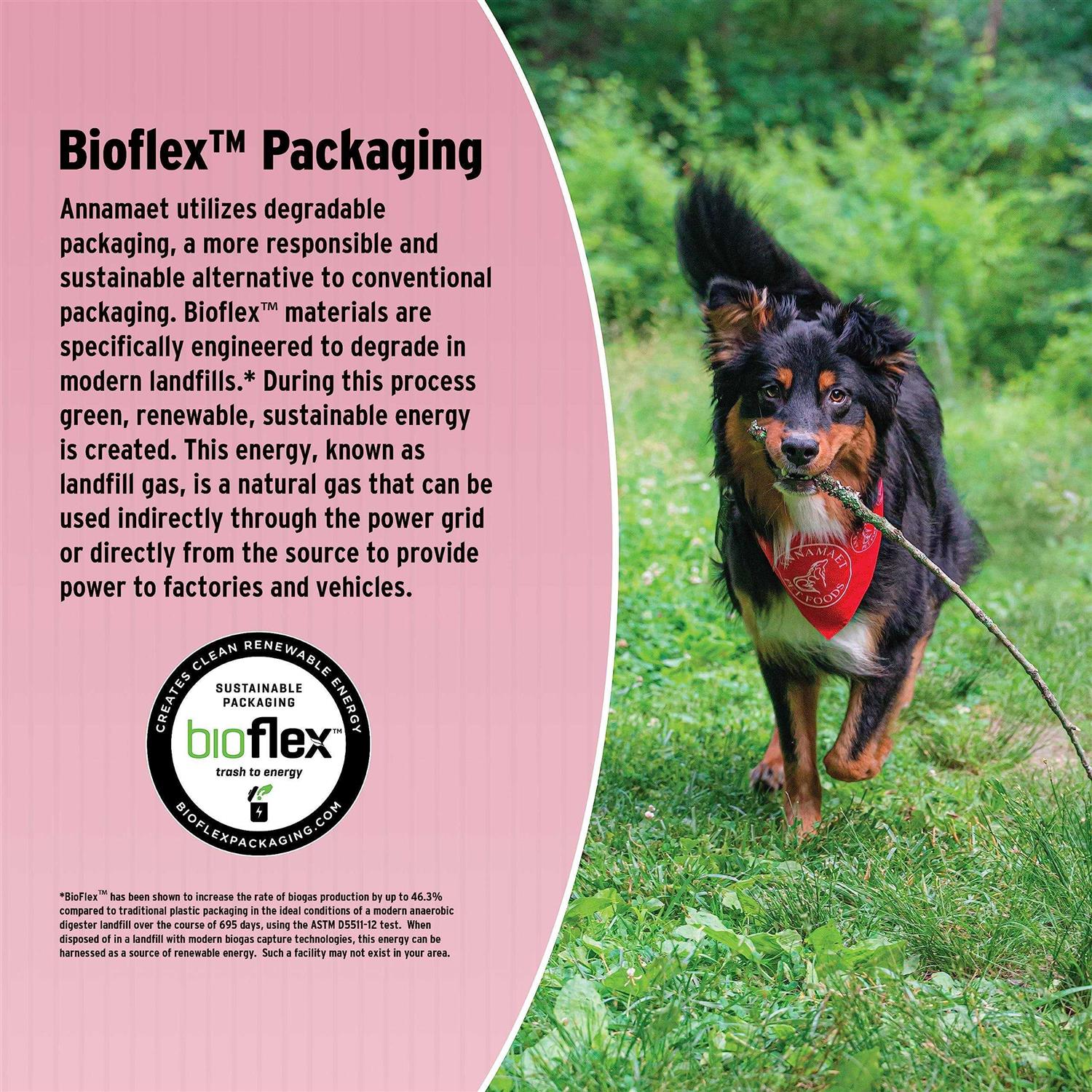 Annamaet Original Sensitive Skin & Stomach Dry Dog Food - Healthber