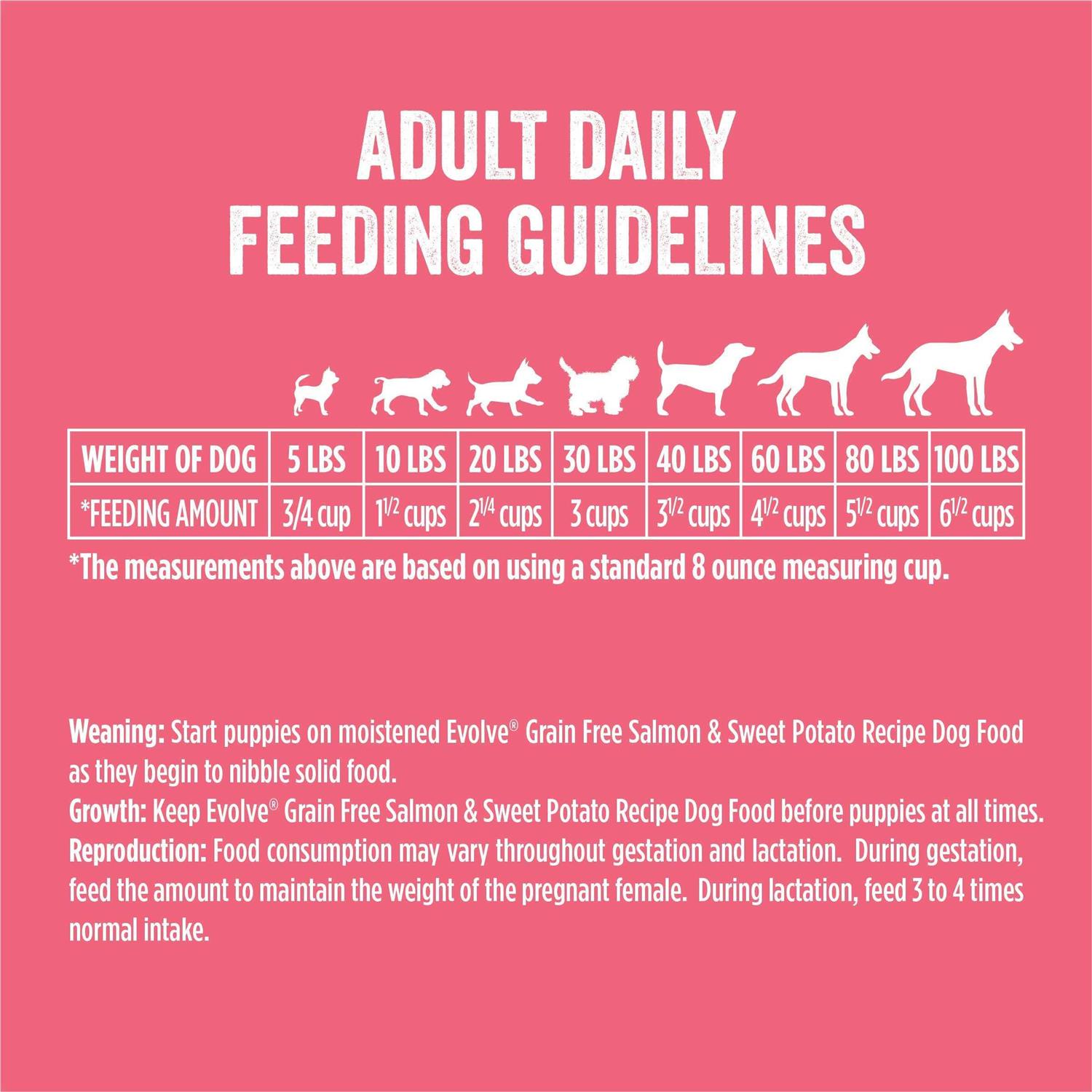 Evolve Grain Free Dog Food Salmon & Sweet Potato Recipe - Healthber