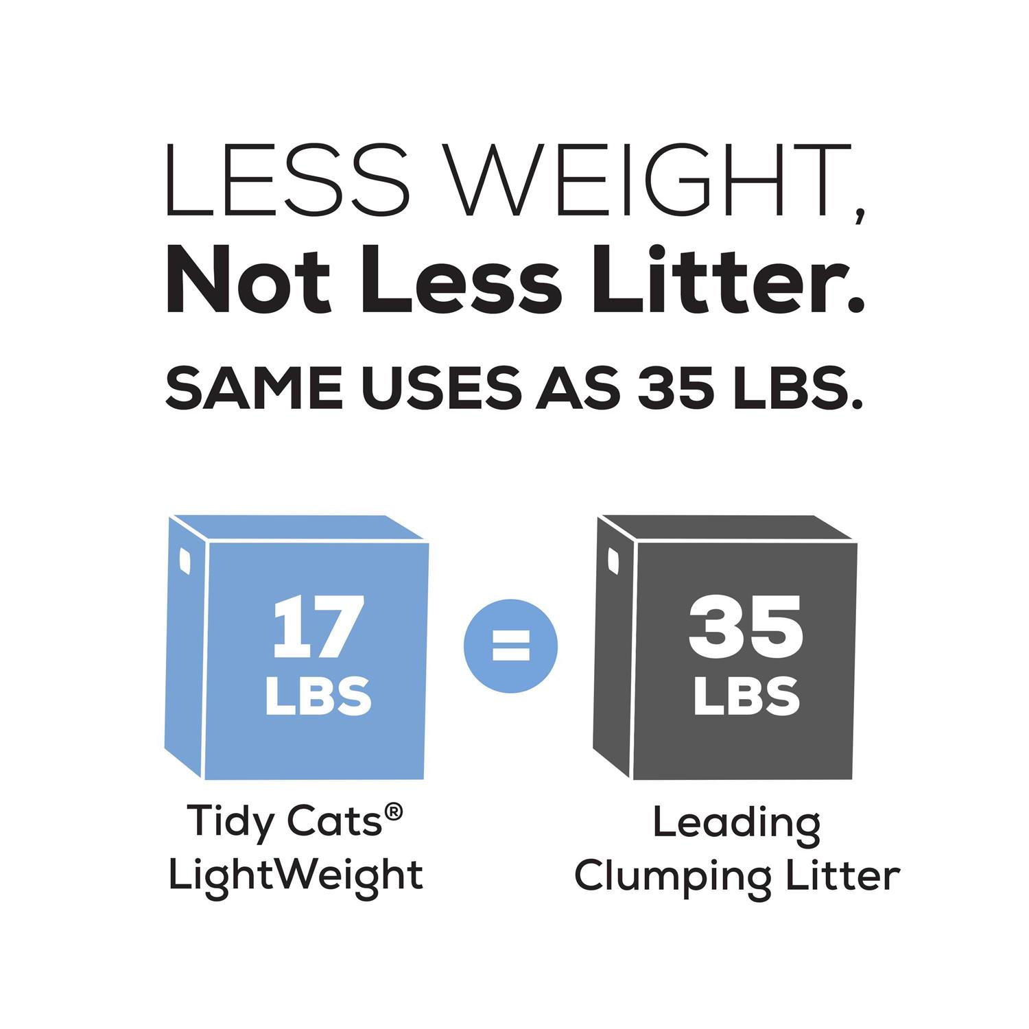 Tidy Cats Cat Litter Clumping Instant Action - Healthber