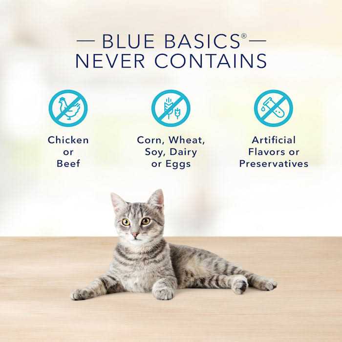 Blue Buffalo Basics Adult Wet Cat Food - Healthber