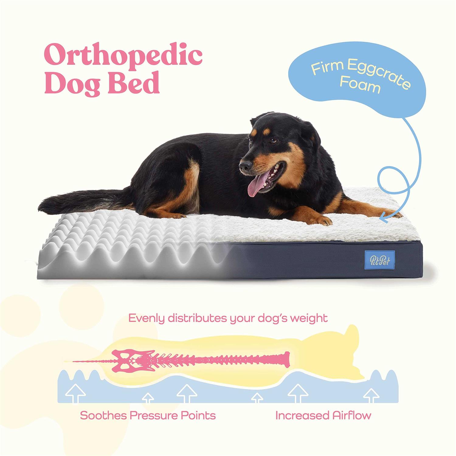 Pitpet Orthopedic Large Dog Bed Ultra Comfortable Dog Bed for Large Dogs Small, Medium, Large and Extra-Large Dogs/Cats with Sherpa top - Healthber