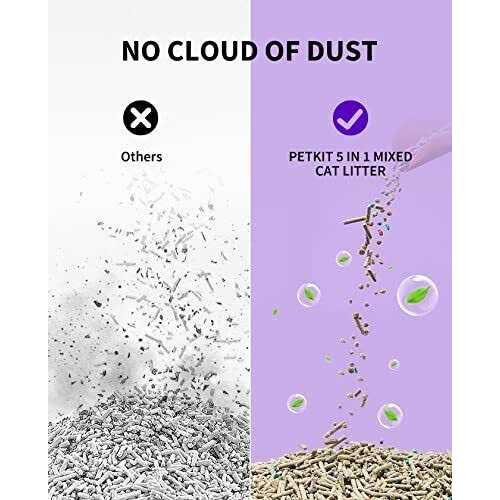 PETKIT everclean 5 in 1 Mixed Cat Litter,Strong Clumping Cat Litters,Odor Control and Unscented Ultra Absorbent Water flushab - Healthber