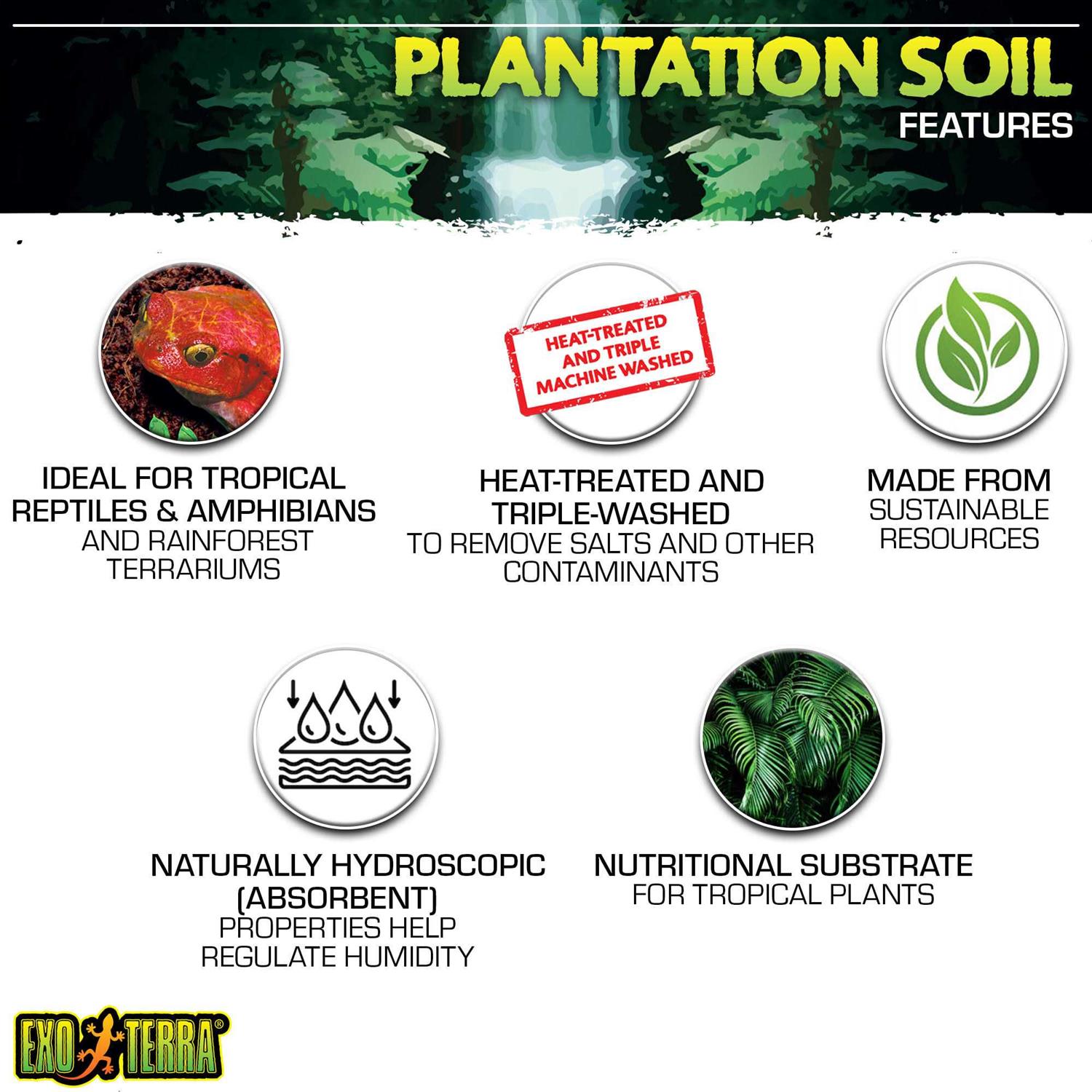 Exo Terra Plantation Soil Reptile Substrate - Healthber
