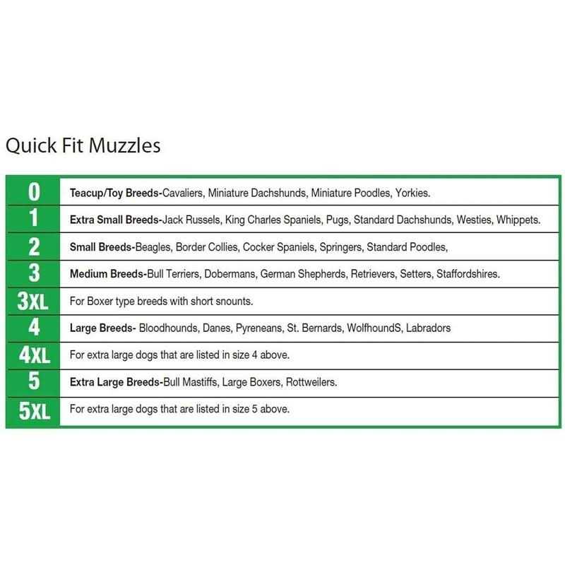 Four Paws Muzzle Quick Fit - Healthber