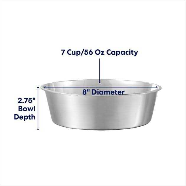Frisco Non-Skid Stainless Steel Bowl - Healthber