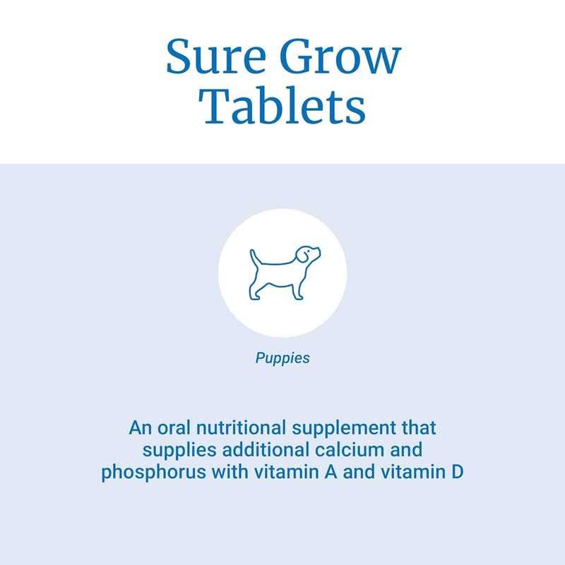 Sure Grow 100 - Healthber