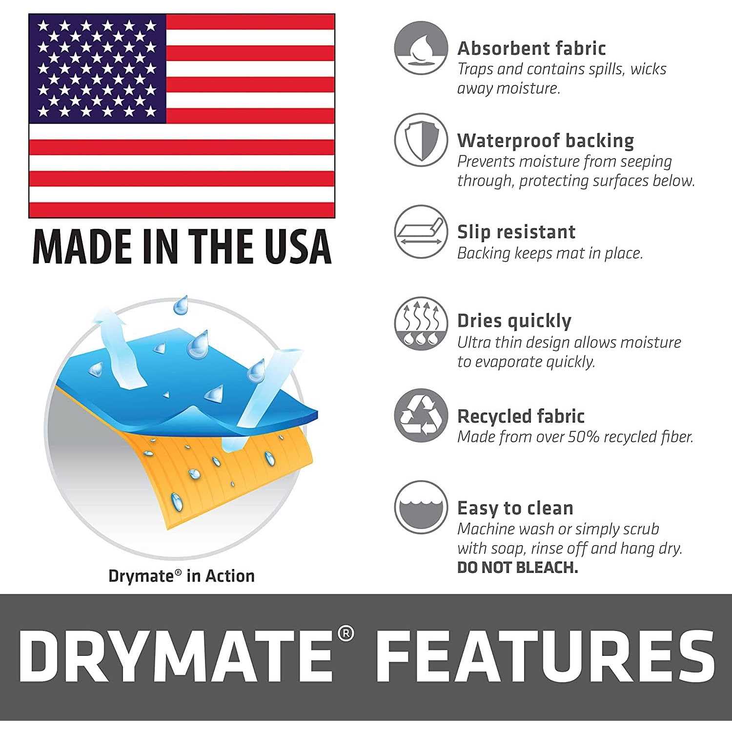 Drymate Pet Bowl Placemat Dog & Cat Food Feeding Mat - Healthber