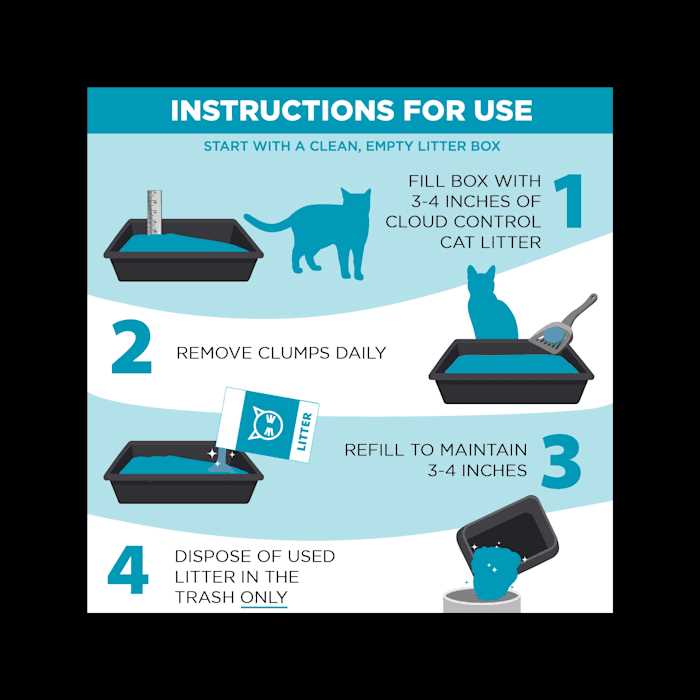 Arm & Hammer Cloud Control Clumping Multi-Cat Litter - Healthber