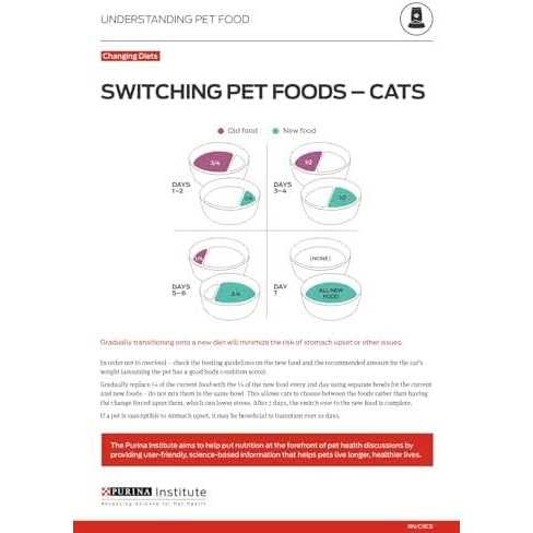 Purina ONE Natural Grain Free Wet Cat Food Pate - Healthber