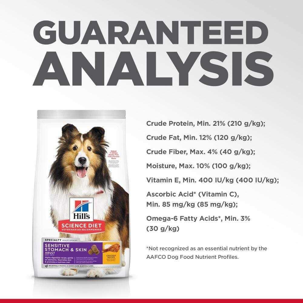 Hill’s Science Diet Adult Sensitive Stomach & Skin Dry Dog Food - Healthber