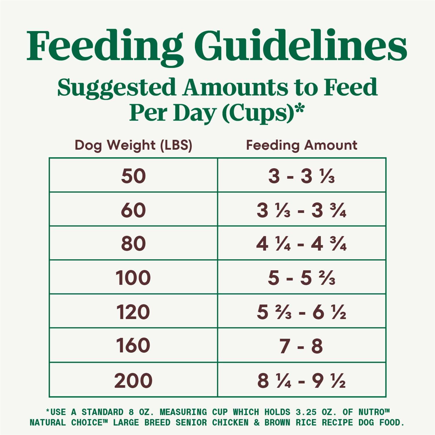 Nutro Natural Choice Chicken & Brown Rice Recipe Large Breed Senior Dry Dog Food - Healthber