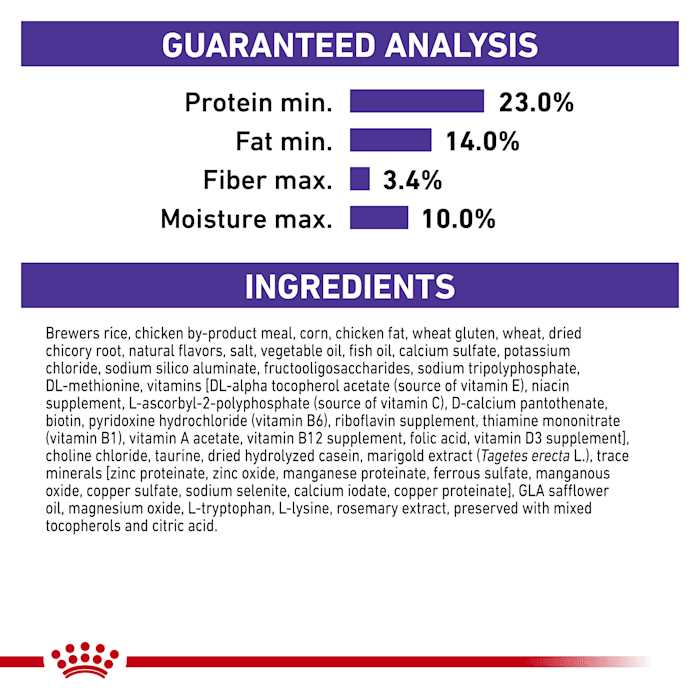Royal Canin Veterinary Diet Canine Calm Dry Dog Food - Healthber