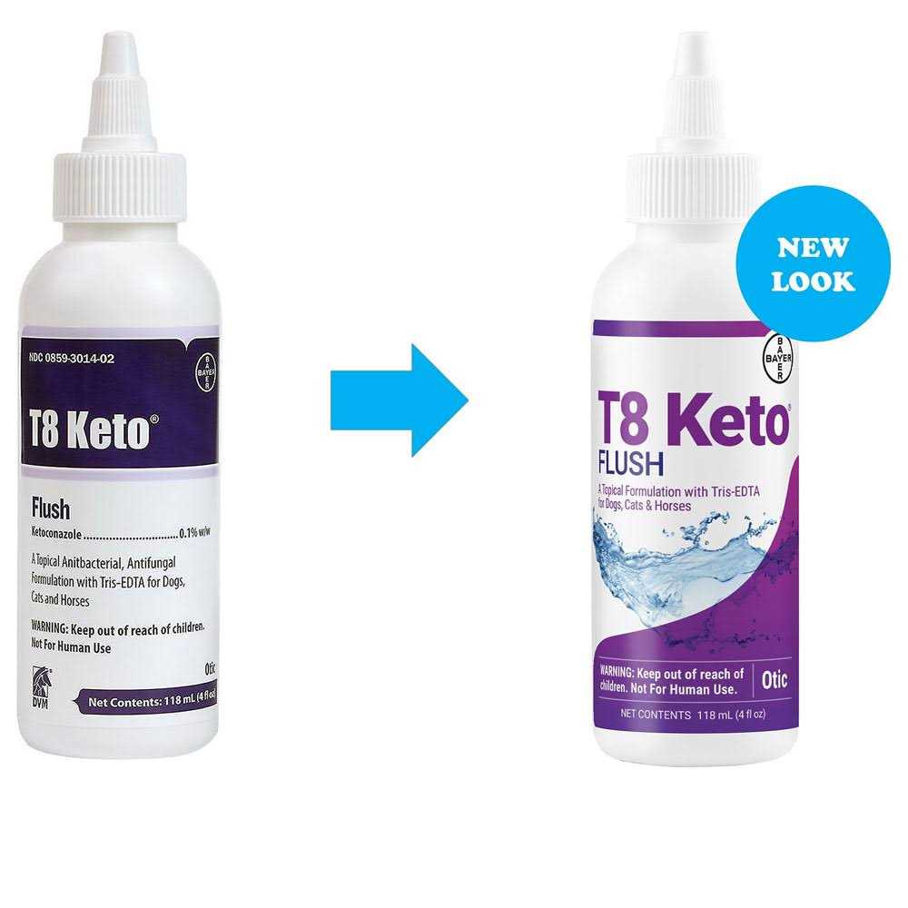T8 Keto Flush - Healthber