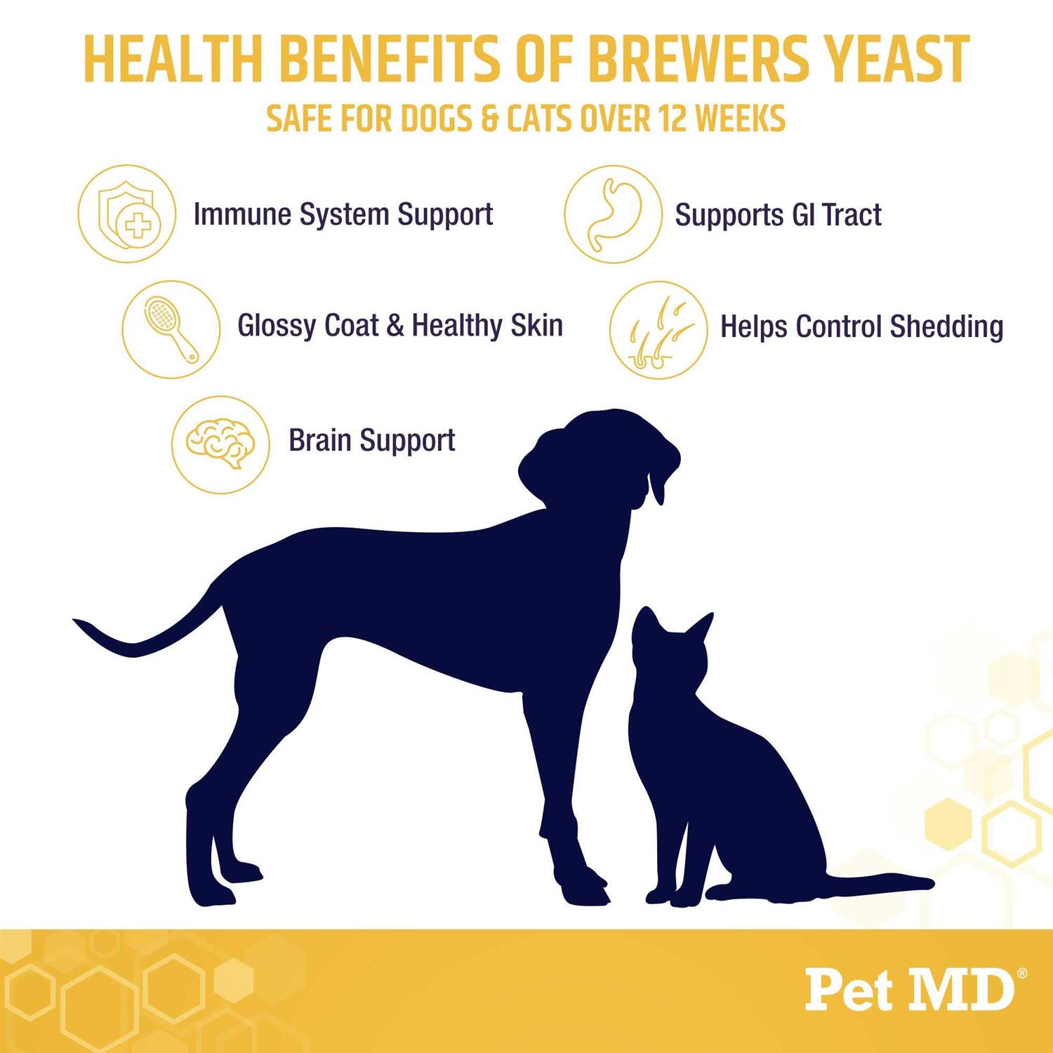 Pet MD Garlic & Brewers Yeast for Dogs & Cats - Healthber
