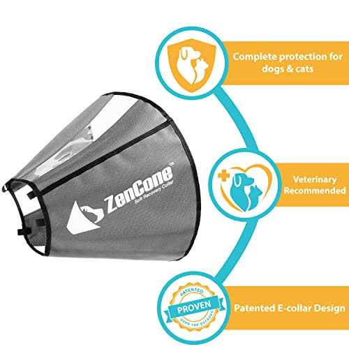 ZenPet ProCone Pet E-Collar for Dogs and Cats - Healthber