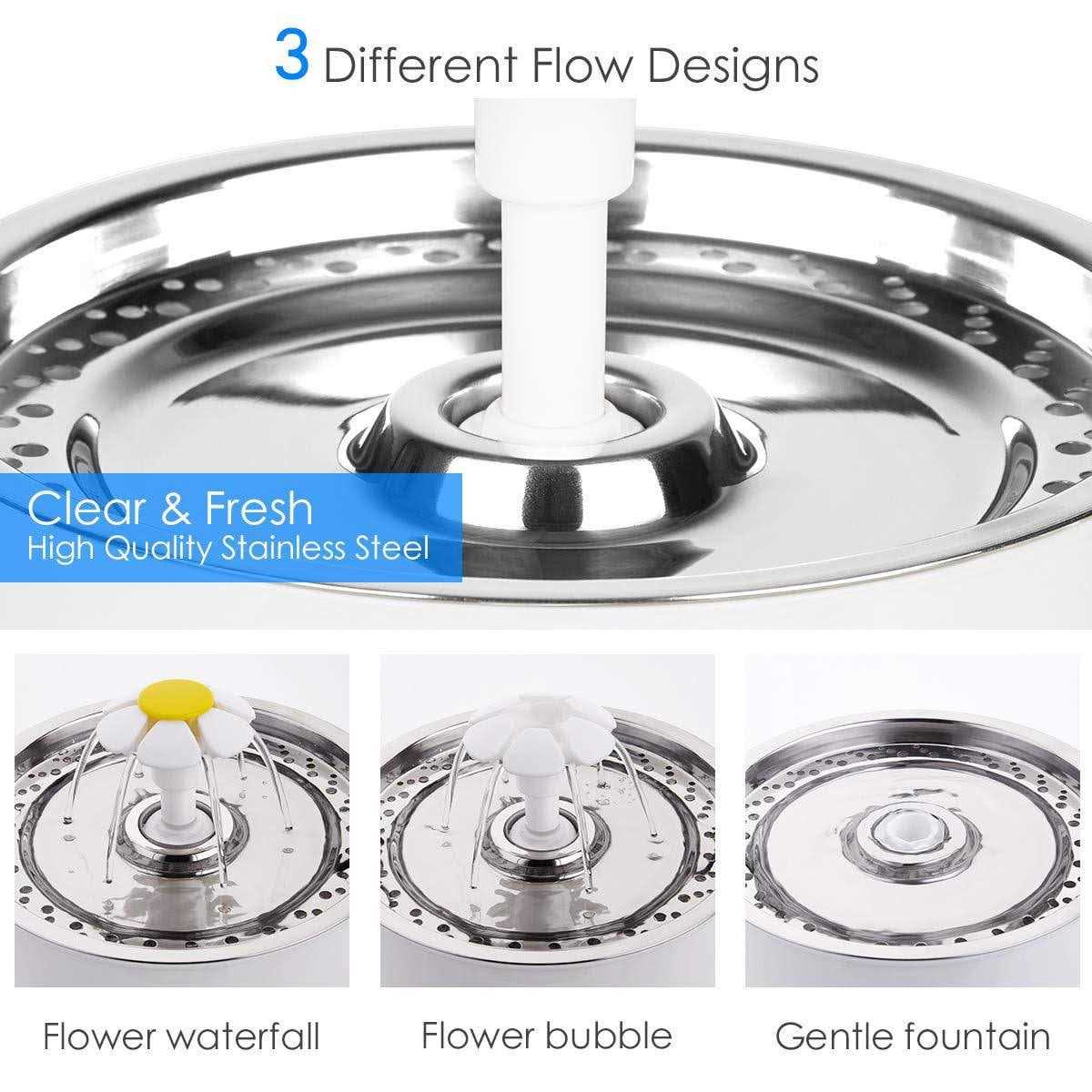 Wonder Creature Cat Water Fountain with Stainless Steel Lid, 2.4L/81oz Automatic Cat Fountain with LED Light and Water Level Window for Cats and Dogs - Healthber