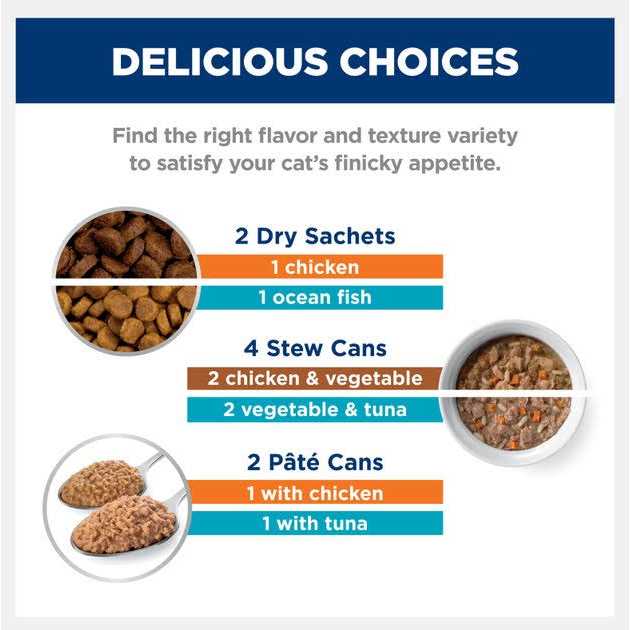 Hill’s Prescription Diet k/d Kidney Care Starter Kit Variety Pack Cat Food - Healthber